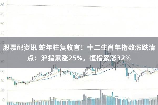 股票配资讯 蛇年往复收官！十二生肖年指数涨跌清点：沪指累涨25%，恒指累涨32%