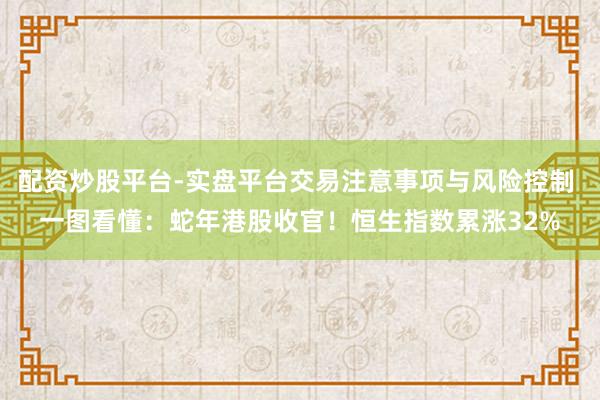 配资炒股平台-实盘平台交易注意事项与风险控制 一图看懂：蛇年港股收官！恒生指数累涨32%